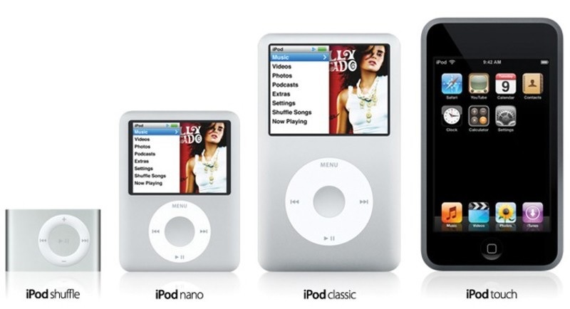 Evolución del iPod